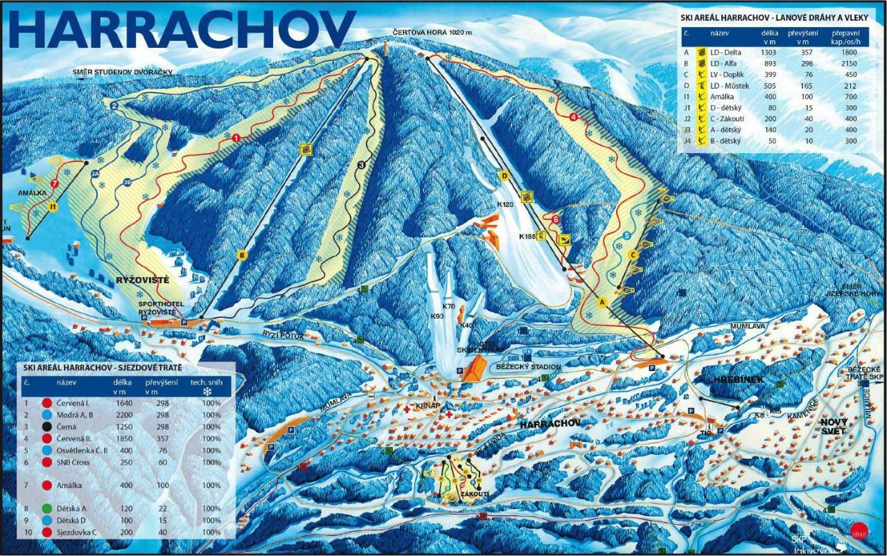 Harrachov Resident Apartments "Terrace & Chill" - High Speed Wifi, Smart Tv, Netflix, Disney Plus Extérieur photo